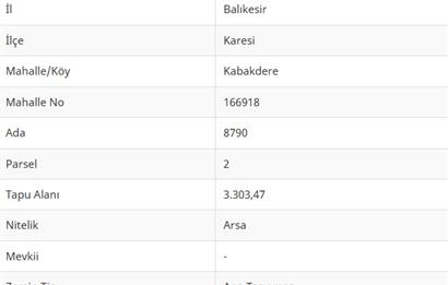 C21 LOCA'DAN KABAKDERE'DE ŞEHİR MANZARALI SATILIK ARSA