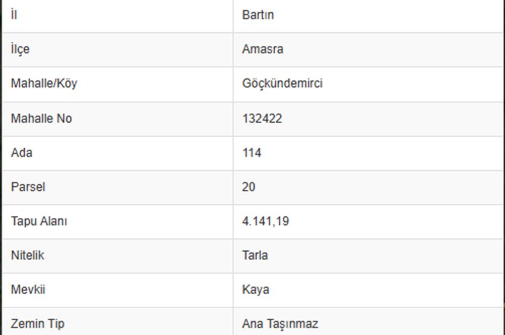 CENTURY21|NEXAR AMASRA GÖÇKÜNDEMİRCİ'DE PLAJA YAKIN İMARLI ARSA