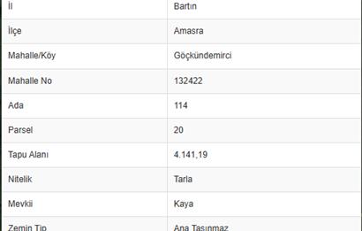 CENTURY21|NEXAR AMASRA GÖÇKÜNDEMİRCİ'DE PLAJA YAKIN İMARLI ARSA