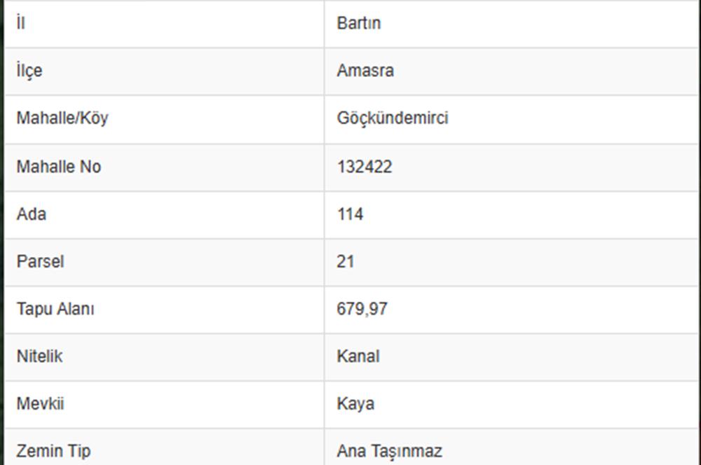 CENTURY21|NEXAR AMASRA GÖÇKÜNDEMİRCİ'DE PLAJA YAKIN İMARLI ARSA