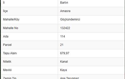 CENTURY21|NEXAR AMASRA GÖÇKÜNDEMİRCİ'DE PLAJA YAKIN İMARLI ARSA