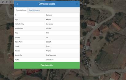 CENTURY21 BAL'DAN KEPSUT DANAHİSAR DA SATILIK VİLLA ARSASI