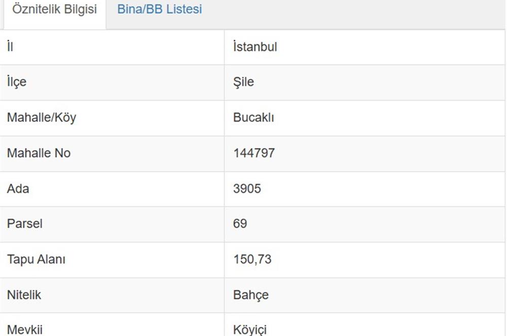 kandıra bucaklı  da bahce
