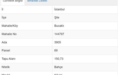 kandıra bucaklı  da bahce