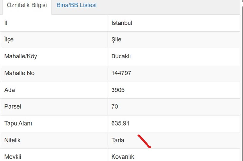 kandıra bucaklı  da bahce