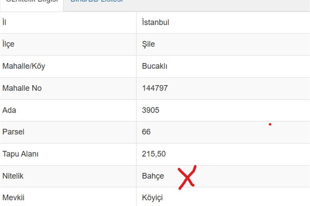 kandıra bucaklı  da bahce