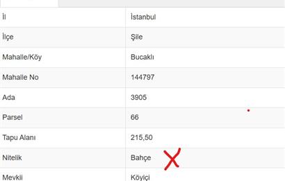 kandıra bucaklı  da bahce