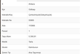 GÖKÇEHÜYÜK MAH. 5.356,61 M2 HAYMANA BULVARINA CEPHELİ KİRALIK