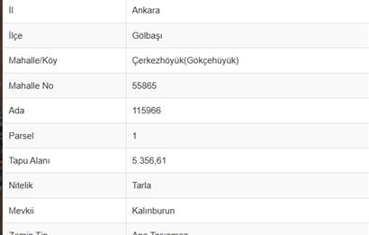 GÖKÇEHÜYÜK MAH. 5.356,61 M2 HAYMANA BULVARINA CEPHELİ KİRALIK