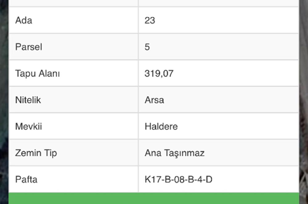 Çandarlı’da Villa İmarlı Arsa