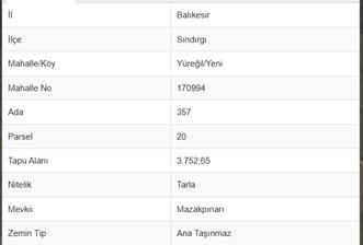 C21 BAL'DAN BALIKESİR SINDIRGI YÜREĞİL MAH SATILIK TARLA