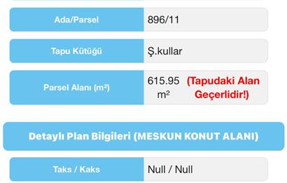 BAŞİSKELE KULLAR'DA MAKUL FİYATA SATILIK KONUT İMARLI ARSA