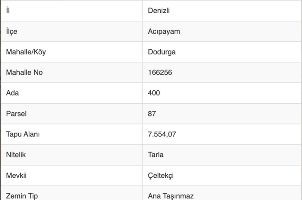 ACIPAYAM DODURGA'DA SATILIK TARLA
