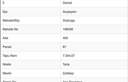 ACIPAYAM DODURGA'DA SATILIK TARLA