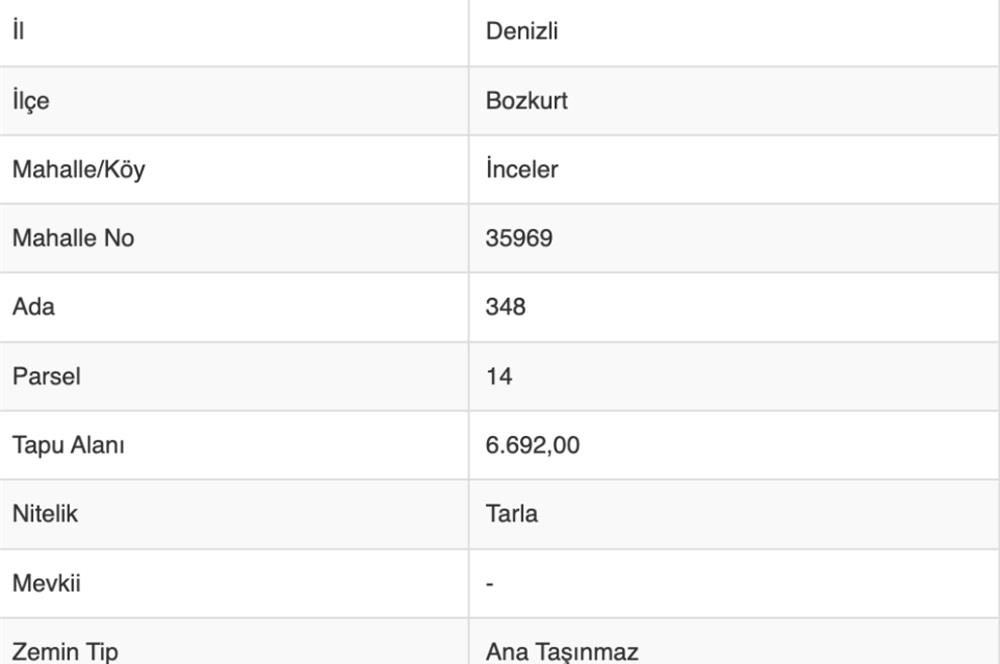 BOZKURT İNCELER'DE SATILIK TARLA