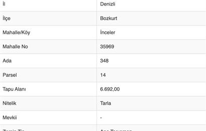 BOZKURT İNCELER'DE SATILIK TARLA