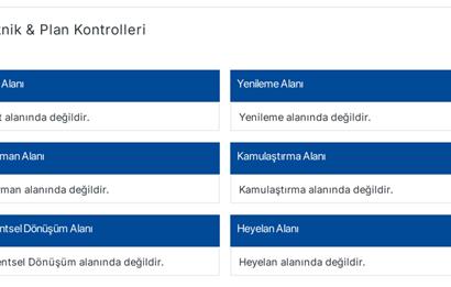 CENTURY 21 VİZYON'DAN YUSUFLAR MAHALLESİNDE SATILIK TARLA