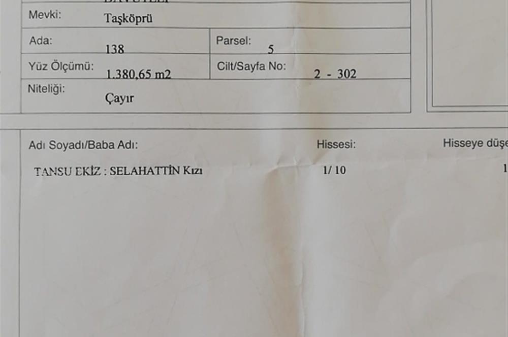 Tekirdağ Malkara da Küçük Bir Yatırımız Olsun