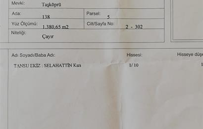 Tekirdağ Malkara da Küçük Bir Yatırımız Olsun
