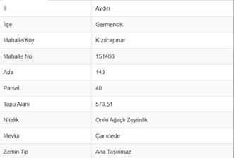 Germencik Kızılcapınar 573 m² Müstakil Tapu Zeytinlik