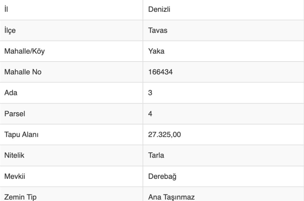Tavas/Yaka Mahallesinde Satılık Tarla