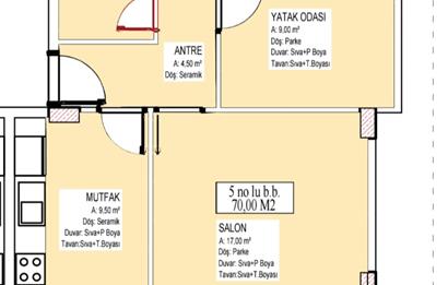 C21 BAL'DAN GOP'TA TEMELDEN ARAKAT ÖN CEPHE SATILIK 2+1 DAİRE
