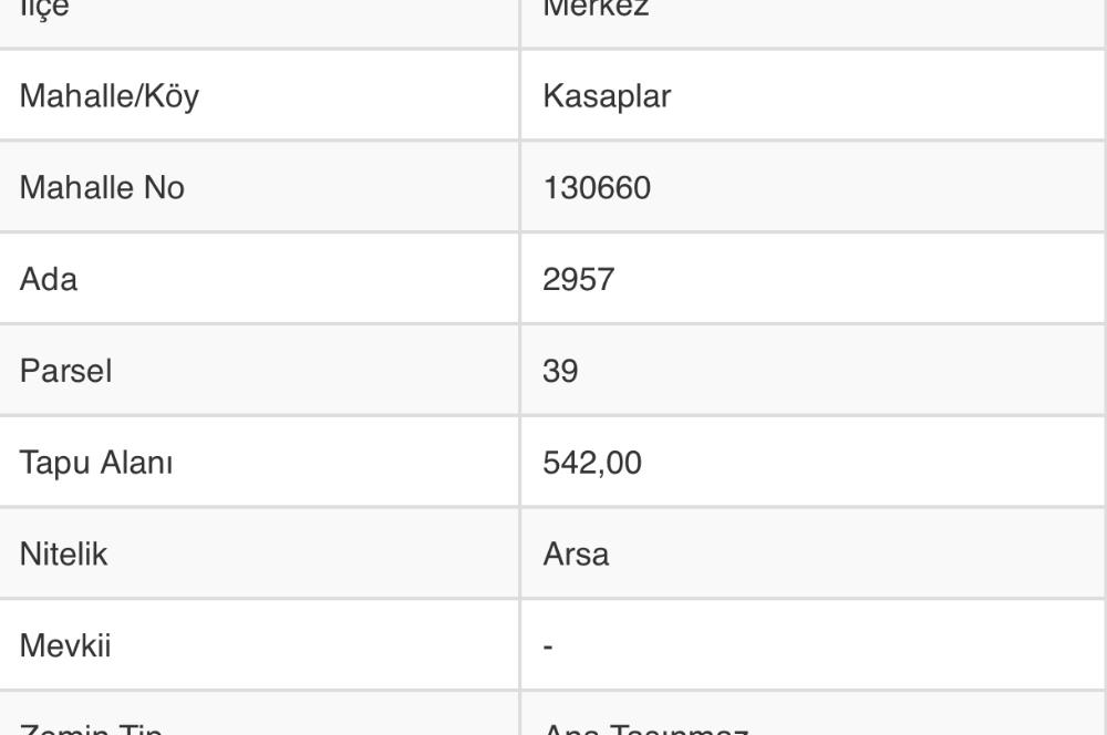 C21 TERAS - BOLU MERKEZ KASAPLAR MAH. 4 KAT İMARLI ARSA