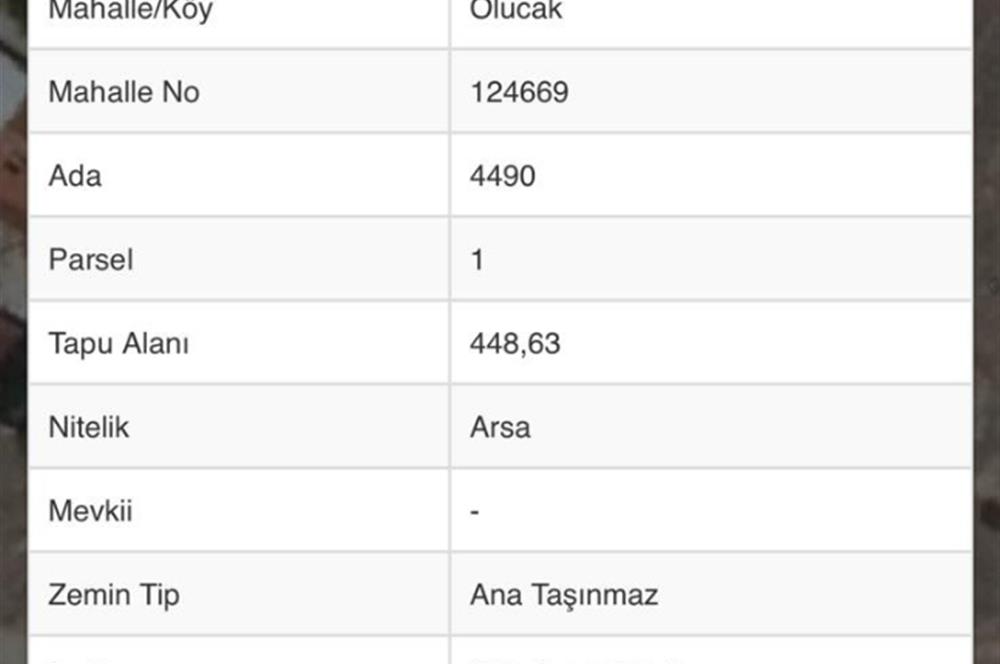 CENTURY 21 PLUS'DAN MÜKEMMEL MANZARALI FIRSAT VİLLA ARSASI
