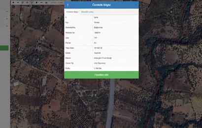 Philsa Caddesi Üzeri Satılık Fırsat Zeytinlik