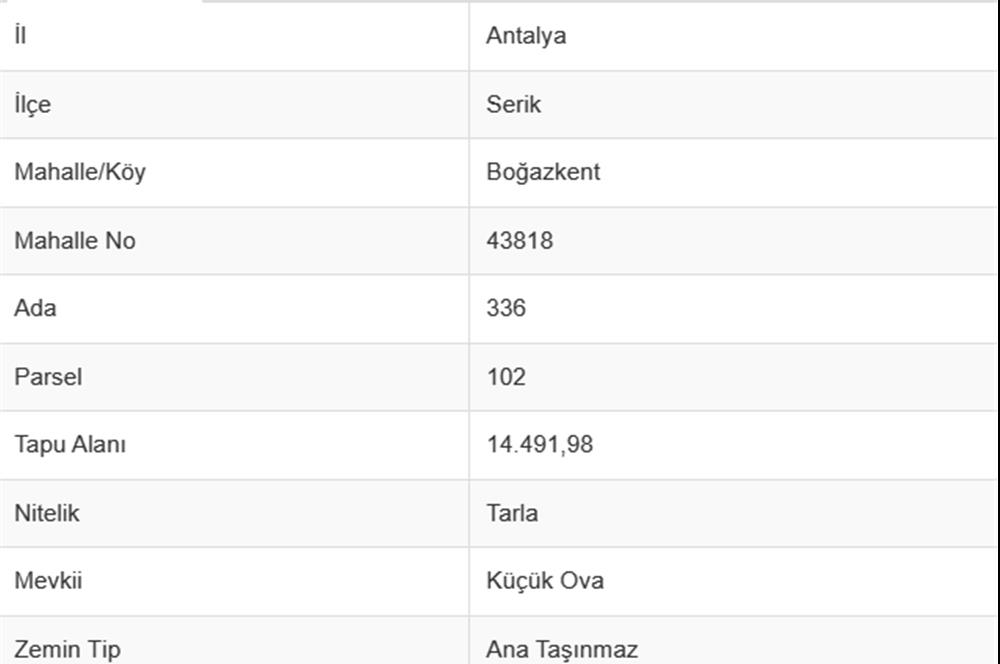 Antalya serik boğazkent oteller bölgesi imar sınırında satılık arazi