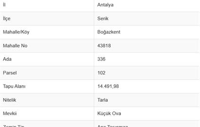 Antalya serik boğazkent oteller bölgesi imar sınırında satılık arazi