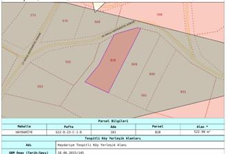 C21 Cius; Haydariye YolaCephe 4 MüstakilTapu Satılık İmarlı Arsa