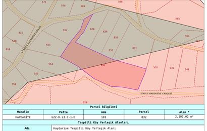 C21 Cius; Haydariye YolaCephe 4 MüstakilTapu Satılık İmarlı Arsa