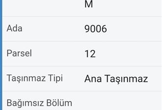 C21 LOCA'DAN GOP'DA SIFIR EŞYALI KİRALIK 1+1 DAİRE