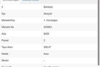 CENTURY21 BAL DANIŞMANLIK'DAN  1.GÜNDOGAN  MAHALLESİ  ÜÇ KAT İMARLI SATILIK ARSA