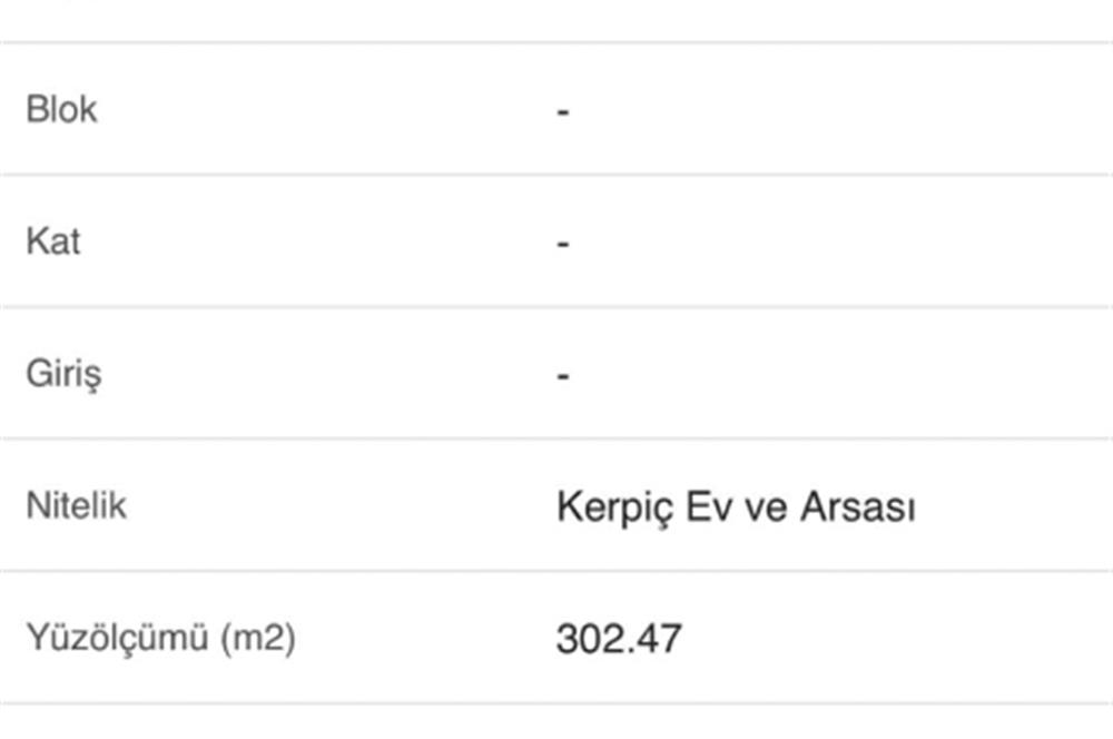 C21 LOCA'DAN KEPSUT SAYACIK MAHALLESİNDE 302M2 KONUT İMARLI ARSA
