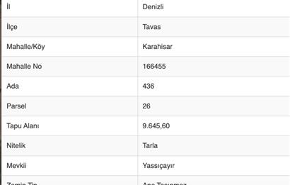 TAVAS KARAHİSAR'DA BARAJA YAKIN YATIRIMLIK ARAZİ