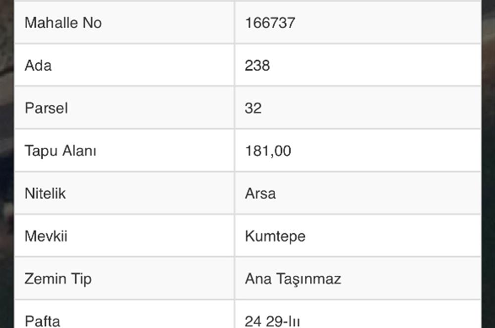 C21 LOCA’DAN BURHANİYE ÖREN İMARLI FIRSAT ARSA