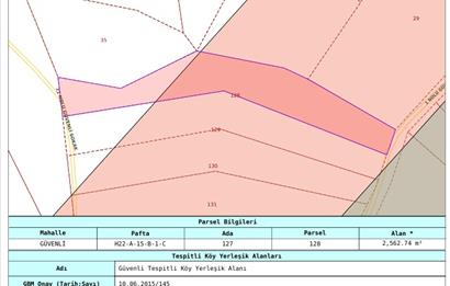 C21Cius: Güvenli'de 6 Ayrı Satılık Müstakil Tapulu Araziler