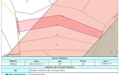 C21Cius: Güvenli'de 6 Ayrı Satılık Müstakil Tapulu Araziler
