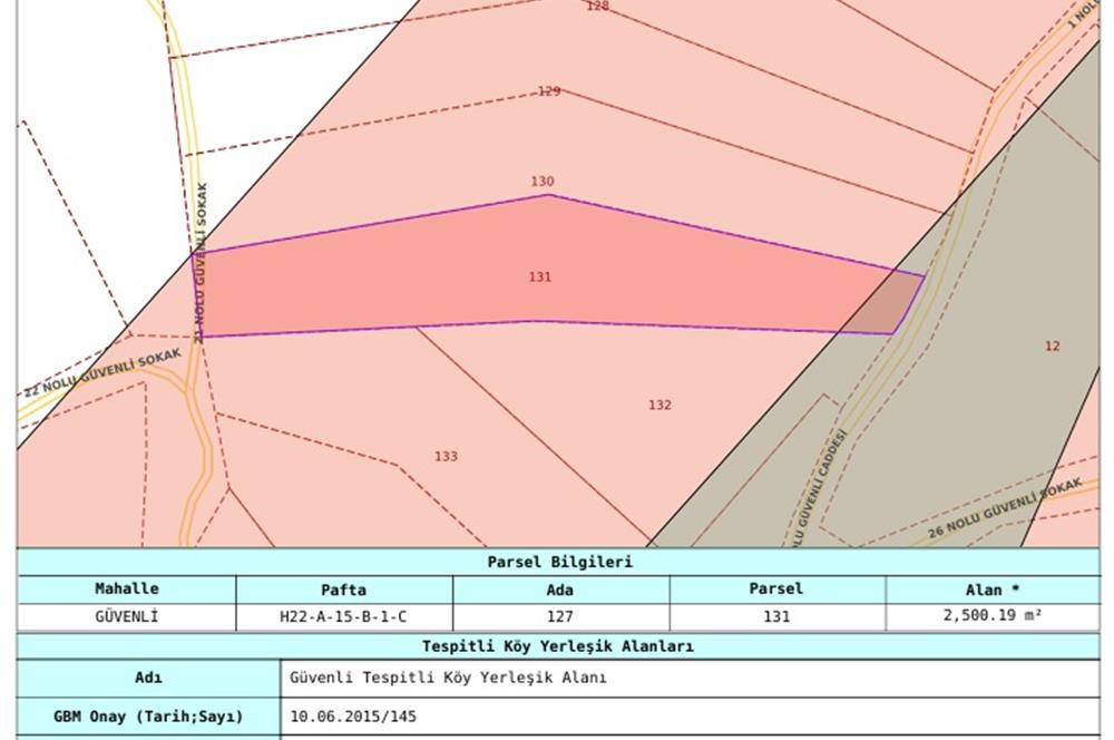 C21Cius: Güvenli'de 6 Ayrı Satılık Müstakil Tapulu Araziler