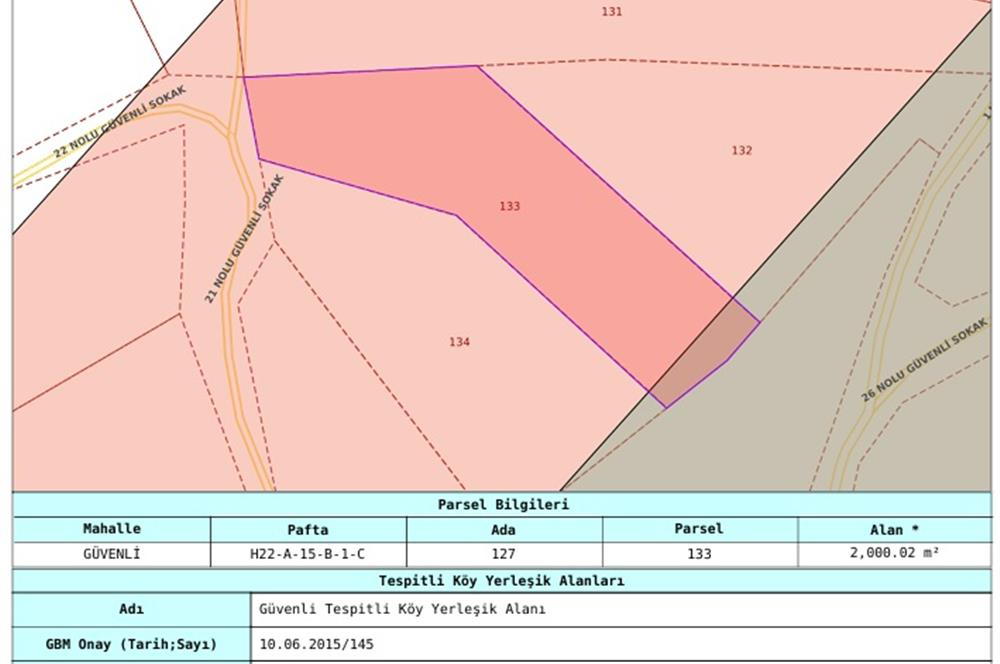 C21Cius: Güvenli'de 6 Ayrı Satılık Müstakil Tapulu Araziler