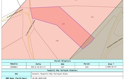 C21Cius: Güvenli'de 6 Ayrı Satılık Müstakil Tapulu Araziler