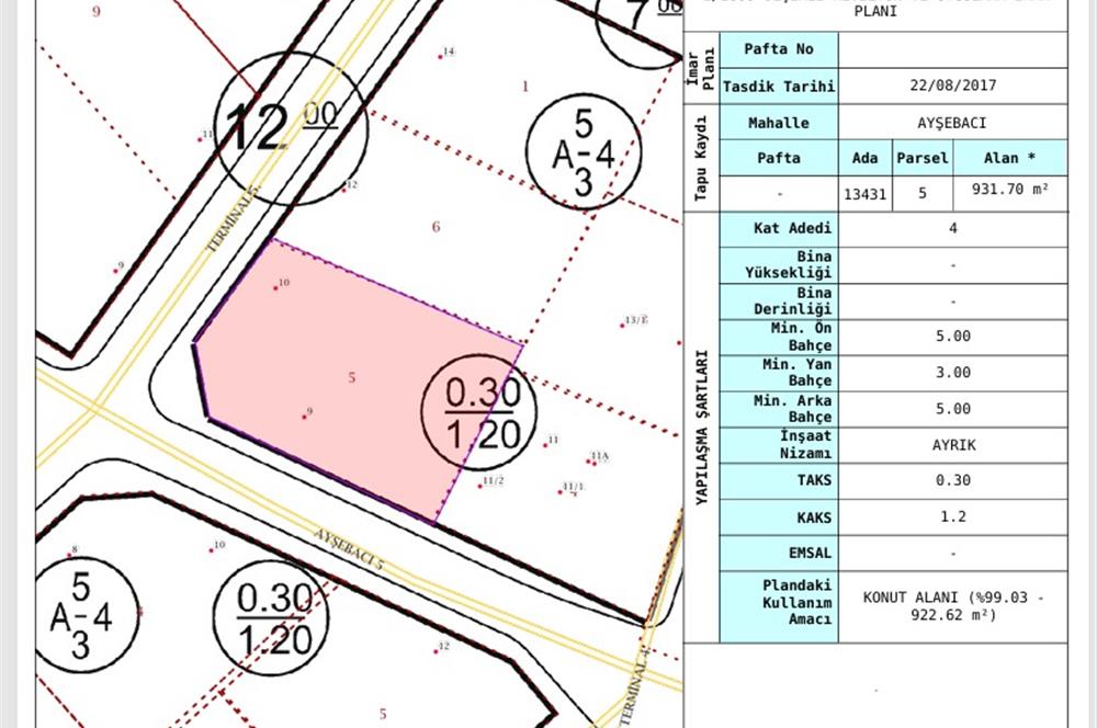 C21 LOCA'DAN AYŞEBACI'DA BURSA ANAYOLUNA 150 MT KÖŞE ARSA.