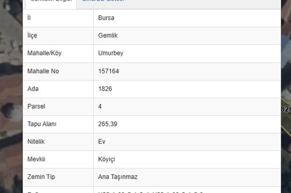 C21 Cius; Umurbeyde Ve Adliye Sınırı 12,542 M2 
