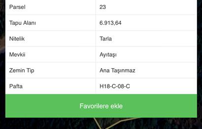 Çanakkale Biga Yatırımlık Tarla