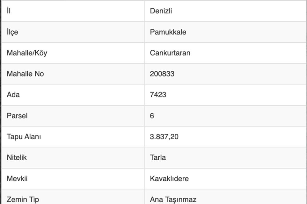 CANKURTARAN'DA FIRSAT ANAYOLA YAKIN TARLA