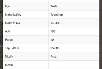 TEPEÖREN VİLLALAR BÖLGESİNDE VİLLA İMARLI SATILIK ARSA