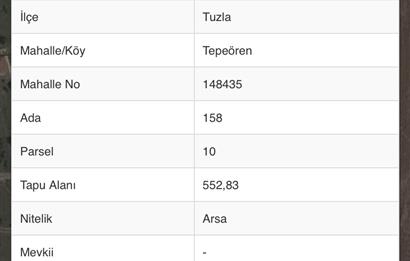 TEPEÖREN VİLLALAR BÖLGESİNDE VİLLA İMARLI SATILIK ARSA