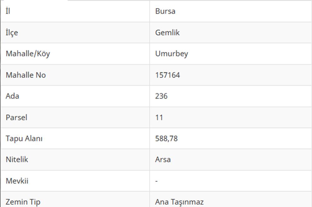 C21 Cius; Umurbey'de 588 m2 Konut İmarlı Satılık Arsa